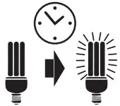 EXTOL LIGHT 43281 Dual Reflector LED Light - icon 10