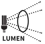 EXTOL LIGHT 43281 Dual Reflector LED Light - icon 5