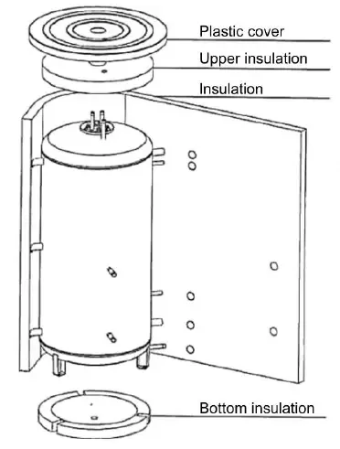 DRAZICE NAD v1 Storage Tank-5