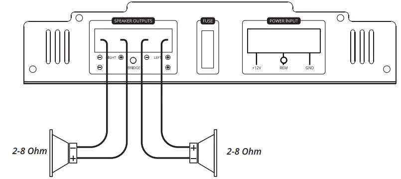 BASS-HABIT-PP70-2-G2-Play-Power-2-Channel-Amplifier-FIG-2