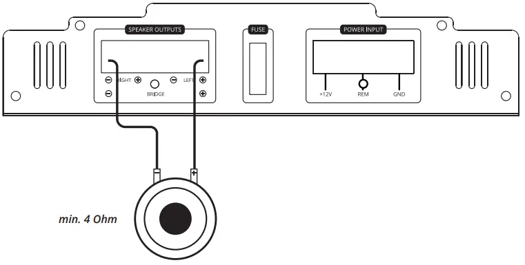 BASS-HABIT-PP70-2-G2-Play-Power-2-Channel-Amplifier-FIG-3