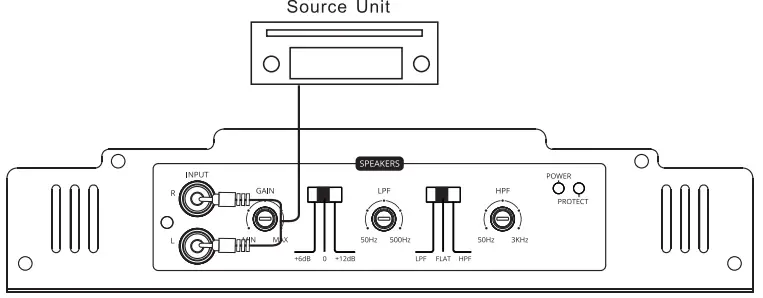 BASS-HABIT-PP70-2-G2-Play-Power-2-Channel-Amplifier-FIG-4