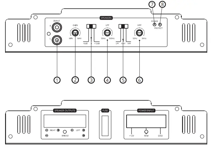 BASS-HABIT-PP70-2-G2-Play-Power-2-Channel-Amplifier-FIG-5
