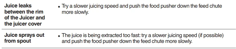 Sage SJE430 the Nutri Juicer Cold-fig12