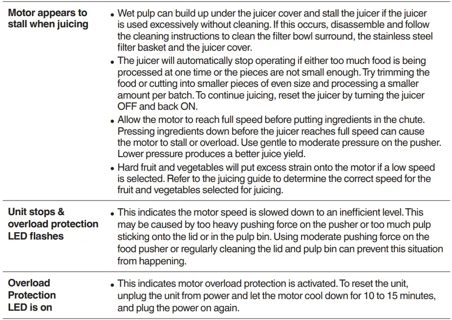 Sage SJE430 the Nutri Juicer Cold-fig13