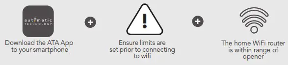 automatic TECHNOLOGY GDO 11 Ero Sectional Door Openers - SMART PHONE CONTROL