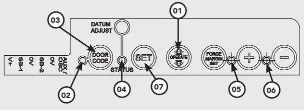 automatic TECHNOLOGY GDO 11 Ero Sectional Door Openers - USER OPERATING CONTROLS