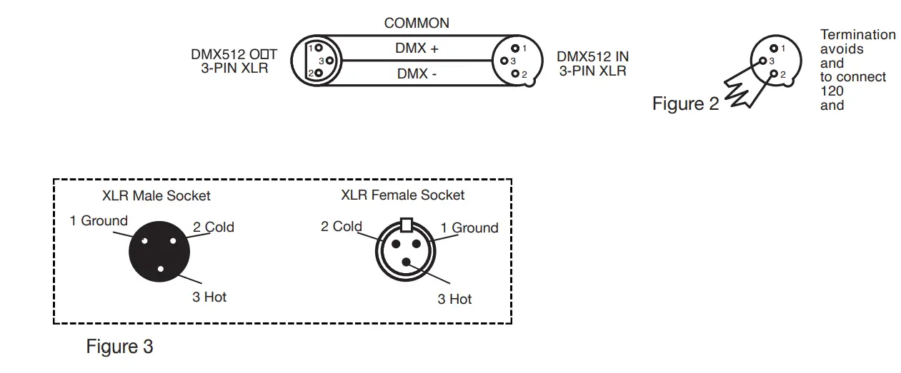 ADJ VF1600 1500W Mobile DMX FOG Machine -DMX SET UP