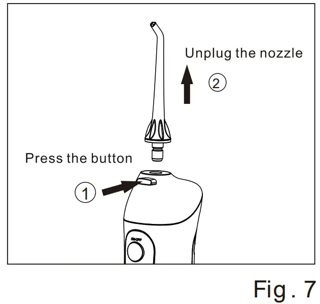ORACURA Smart Water Flosser - Configuration 7