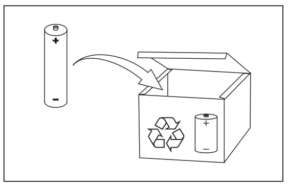 ORACURA Smart Water Flosser - Configuration 8
