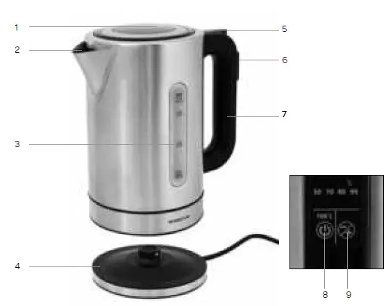 INVENTUM-HW817D-Cordless-Electric-Kettle-fig-1