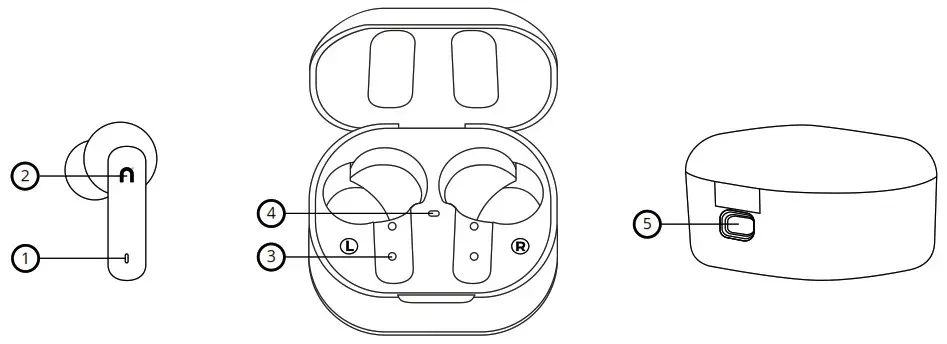 niceboy HIVE PINS Bluetooth Earphones- FIRST USE AND PAIRING