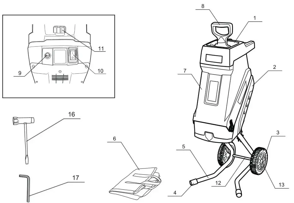 GREENCUT GE250C BIOTRITURADORA - DETAILED