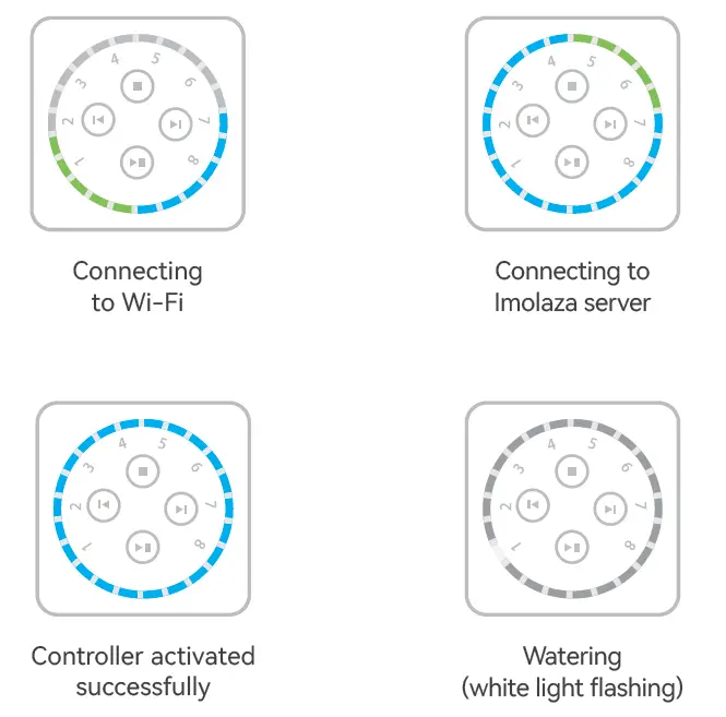 Imolaza 51600179 Smart Sprinkler Controller 11