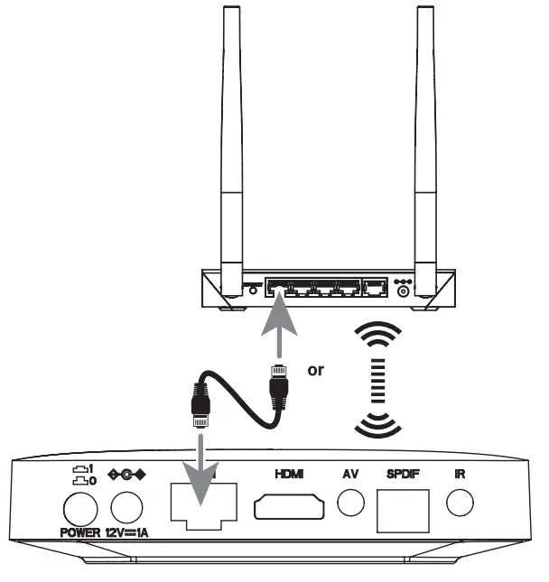 TESLA XA400 Multimedia Box-fig6