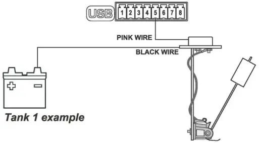 BLUE SEA SYSTEMS 1839 Tank M2 OLED Digital Monitor - Resistive 2 Wire Sender