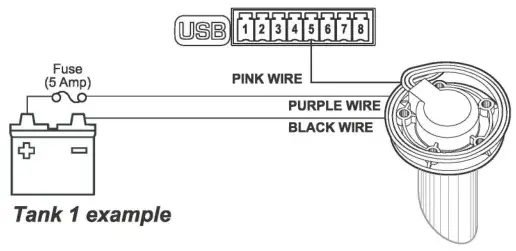 BLUE SEA SYSTEMS 1839 Tank M2 OLED Digital Monitor - Ultrasonic 3 Wire Sender 1810 and 1811