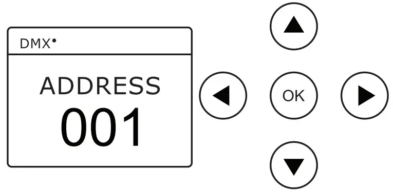 blizzard MystACL Z 10x30W RGBW LED Zoom Bar - Figure 10