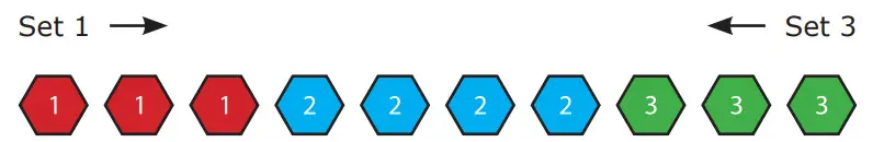 blizzard MystACL Z 10x30W RGBW LED Zoom Bar - Figure 11