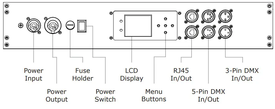 blizzard MystACL Z 10x30W RGBW LED Zoom Bar - Figure 2