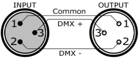 blizzard MystACL Z 10x30W RGBW LED Zoom Bar - Figure 3