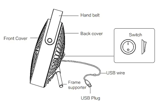 Goldair-GCPDF120-USB-Desk-Fan-2