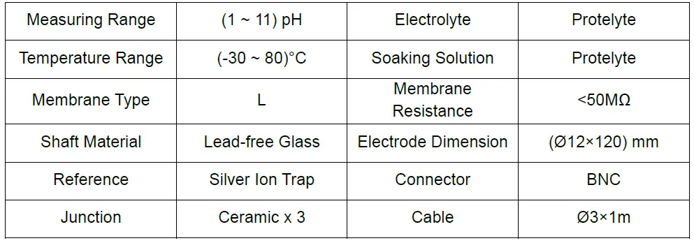 APERA-LabSen-881-Low-Temperature-pH-Electrode-55