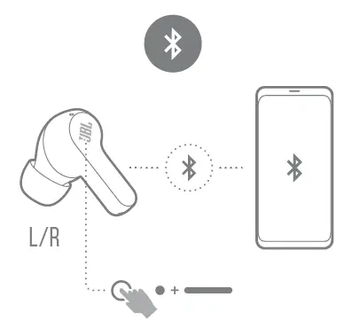 JBL-WAVE200-TWS-Earbuds-FIG-14