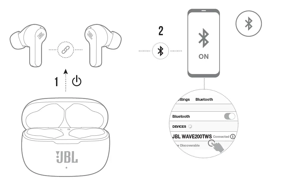 JBL-WAVE200-TWS-Earbuds-FIG-5