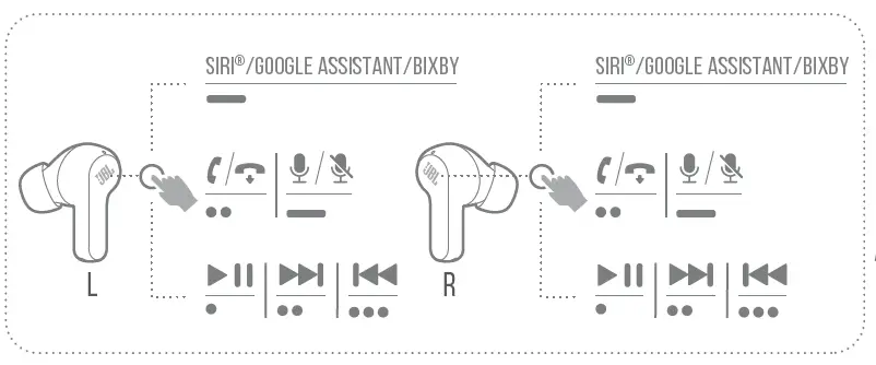 JBL-WAVE200-TWS-Earbuds-FIG-8
