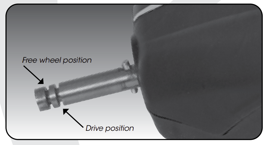  Rear Wheels Positions
