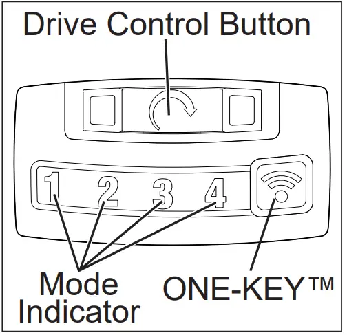 milwaukee 2769-20 M18 FUEL 12 Inches Extended Anvil Controlled Torque - fig 2