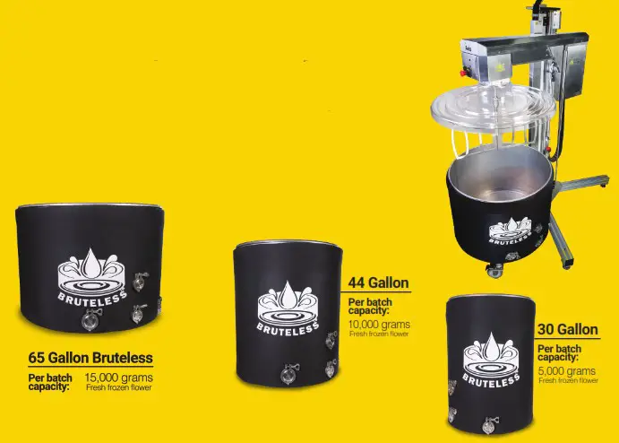 PurePressure Axis Trichome Separator - wordflow 2
