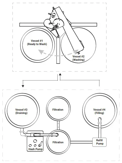 PurePressure Axis Trichome Separator - wordflow