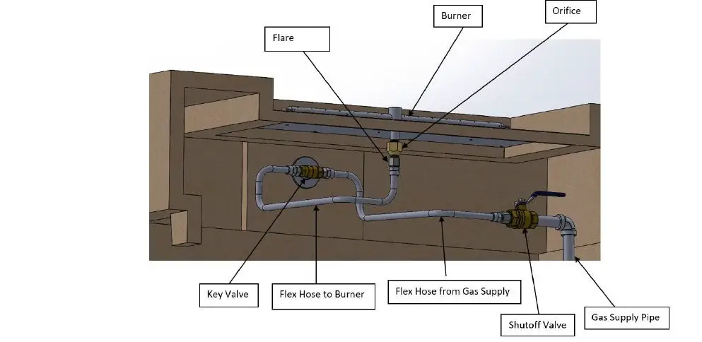 PRISM-HARDSCAPES-PH-714-1NG-Glow-Fire-Table-fig-3
