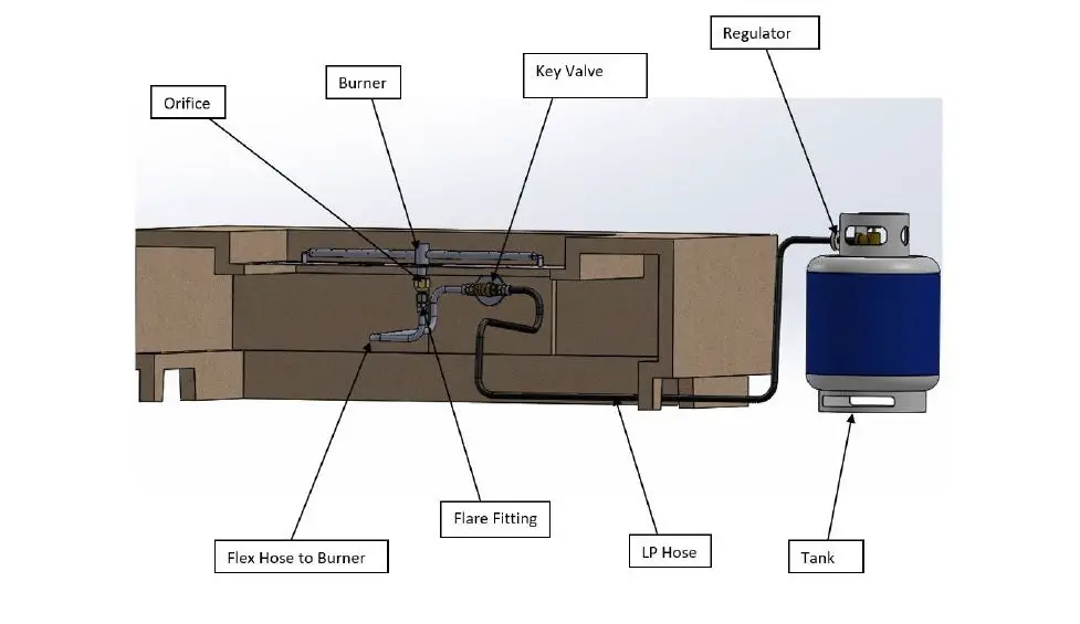 PRISM-HARDSCAPES-PH-714-1NG-Glow-Fire-Table-fig-4