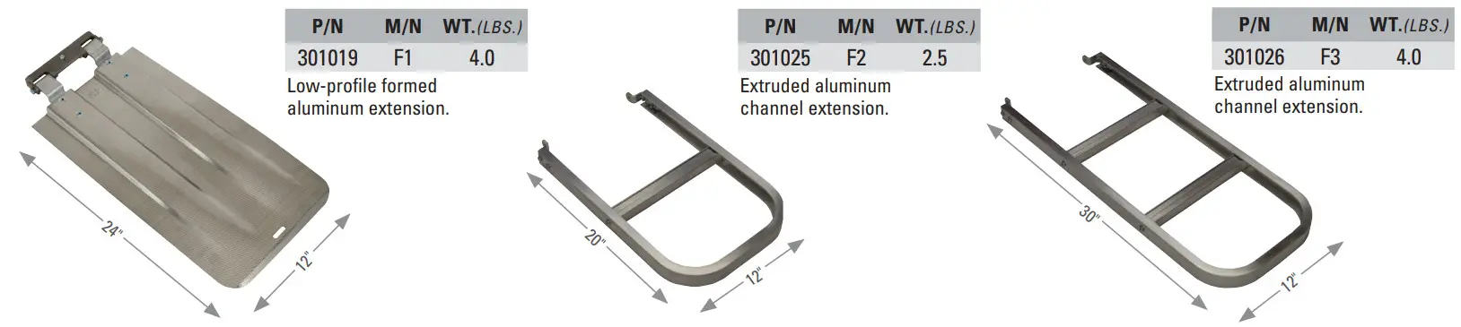 MAGLINER GEMINI Convertible Hand Trucks - Figure 5
