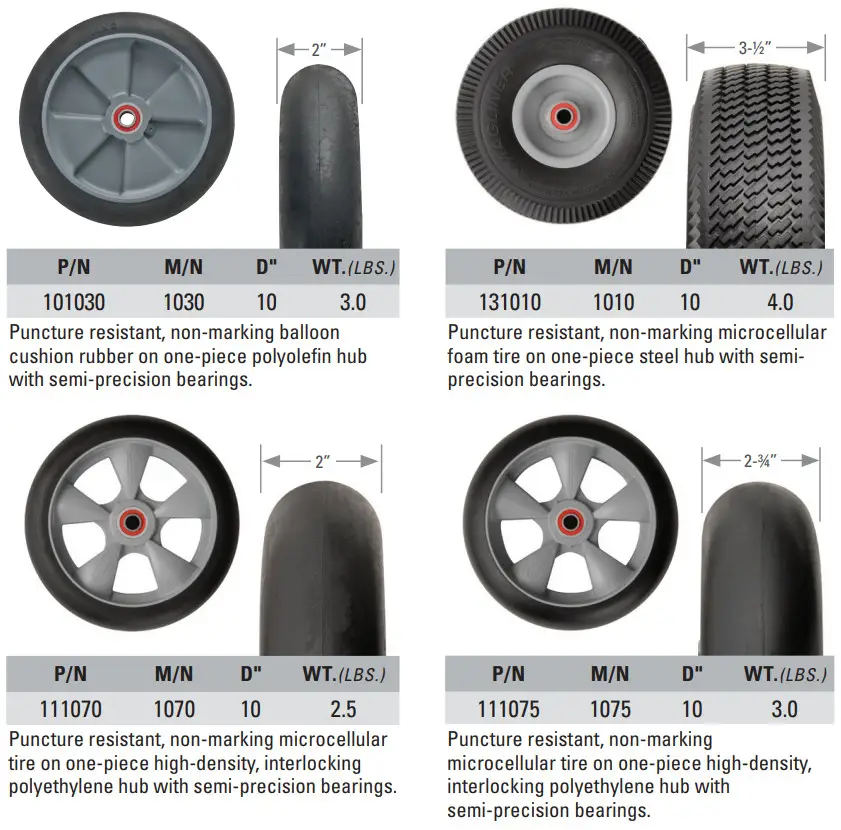 MAGLINER GEMINI Convertible Hand Trucks - Figure 6