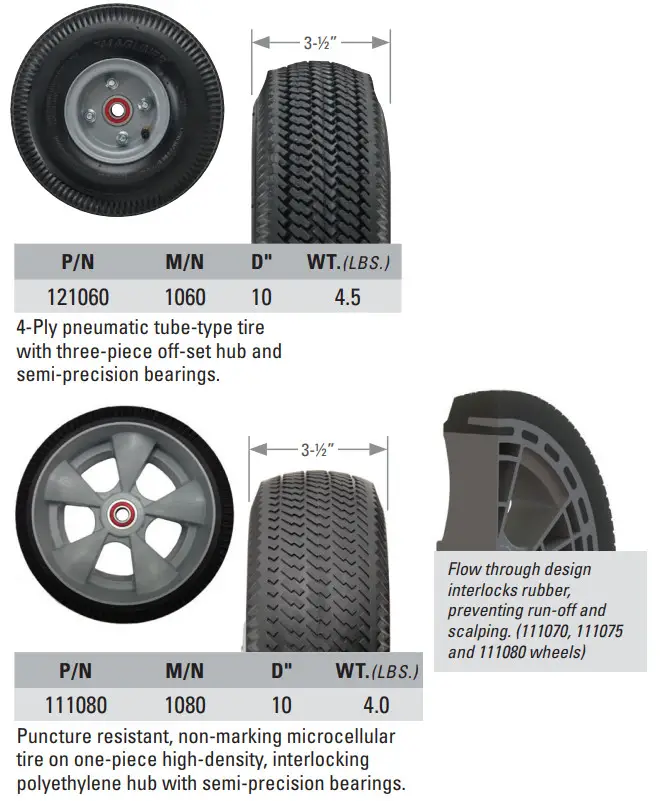 MAGLINER GEMINI Convertible Hand Trucks - Figure 7