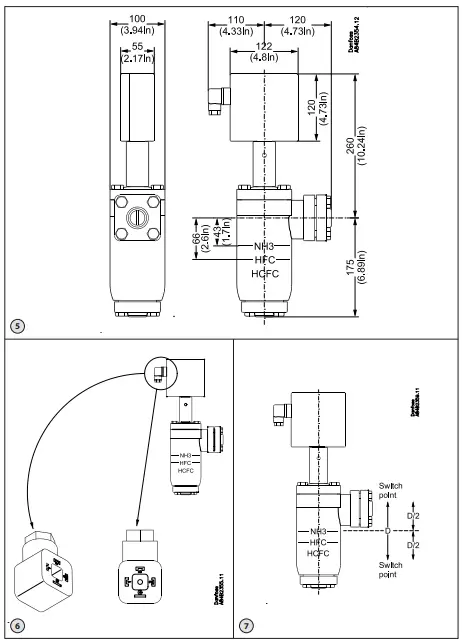 Figures Instructions