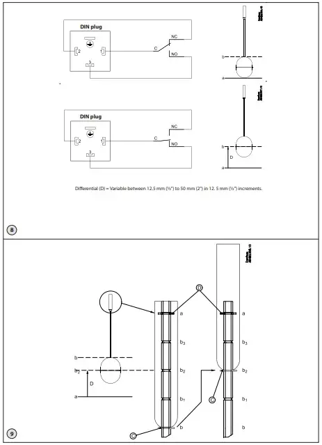 Figures Instructions