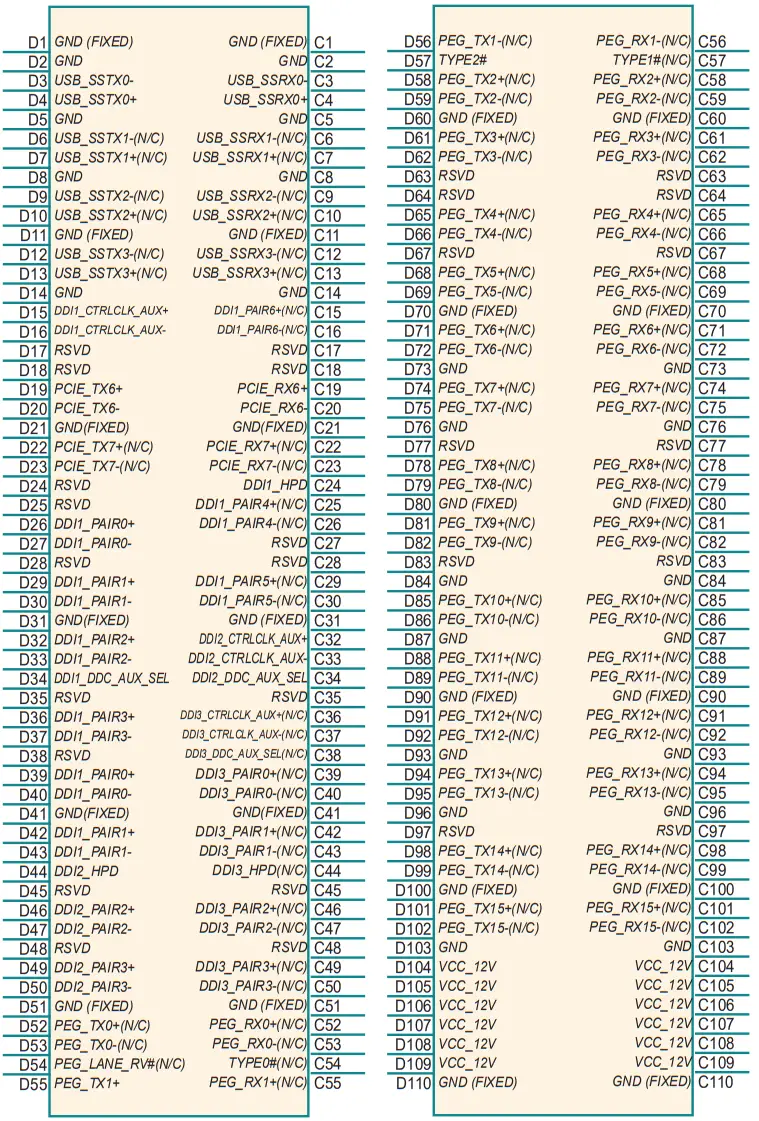 ARBOR EmETXe i2309 COM Express Compact Type 6 CPU Module - Figure 5