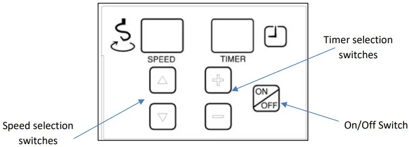 metcalfe MP9 9 Litre Countertop Mixer - Figure 4