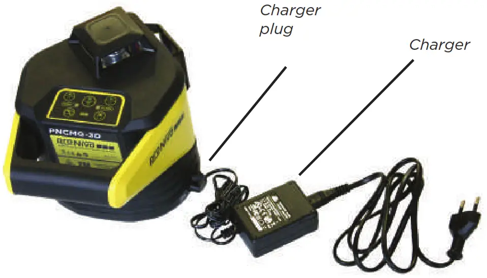 proNIVO Rotary Laser PNRLR G 1D 2D 3D - Figure 3