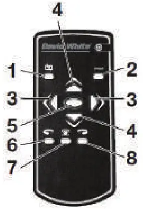 proNIVO Rotary Laser PNRLR G 1D 2D 3D - Figure 6