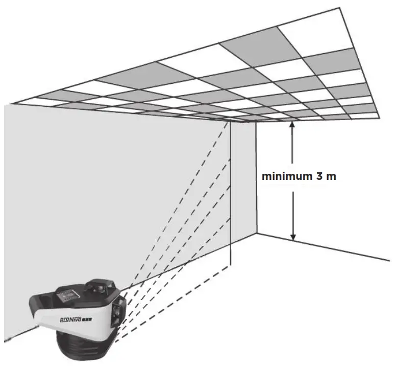 proNIVO Rotary Laser PNRLR G 1D 2D 3D - Figure 8