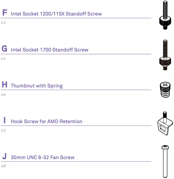 Component List Figure 2