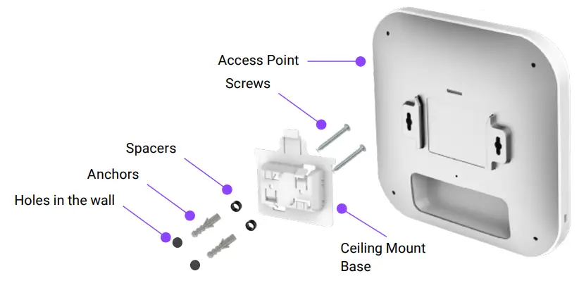 EnGenius EWS357 FIT Wi Fi 6 2×2 Indoor Wireless Access - Wall Mount