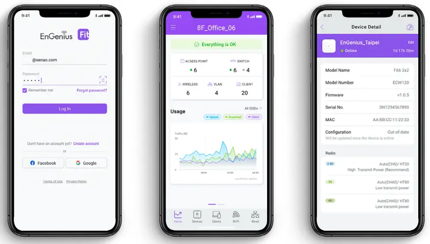 EnGenius EWS357 FIT Wi Fi 6 2×2 Indoor Wireless Access - monitor your devices