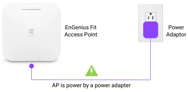 EnGenius EWS357 FIT Wi Fi 6 2×2 Indoor Wireless Access - power adapter